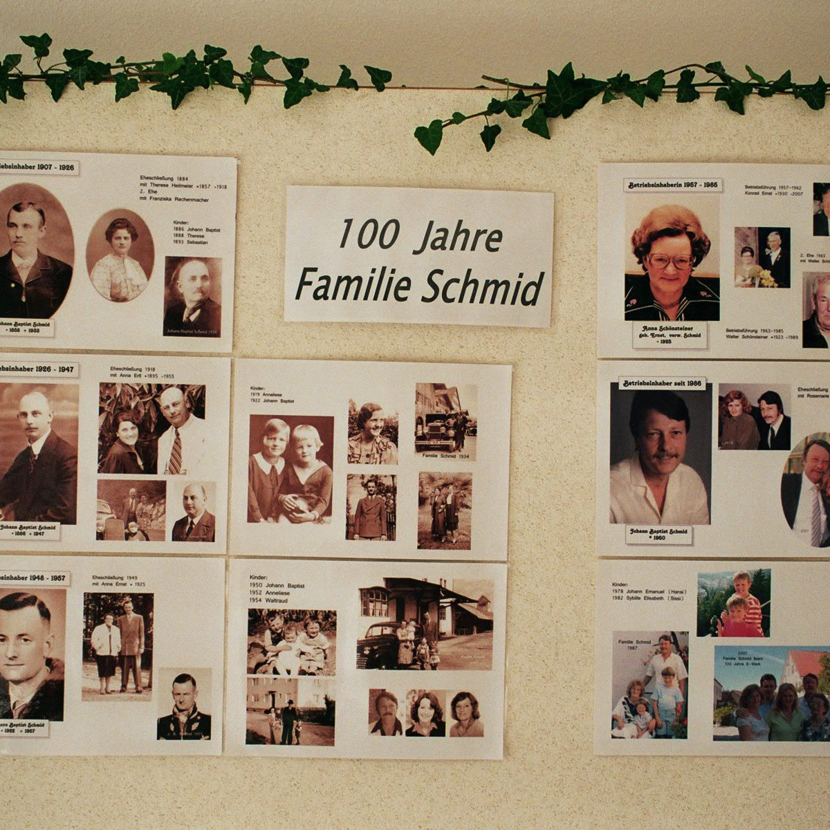 Chronik Familie Schmid